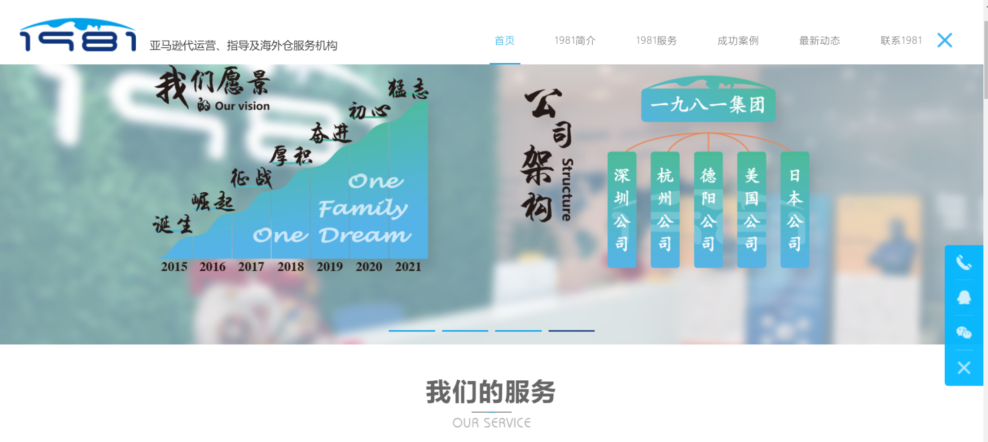 一九八一科技代运营