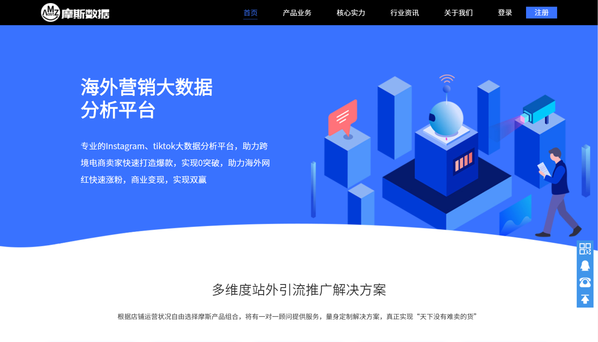 AMZmost 摩斯数据