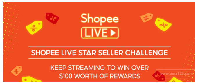 Shopee市场周报 虾皮新加坡站21年3月第4周市场周报 跨境头条 Amz123亚马逊导航 跨境电商出海门户