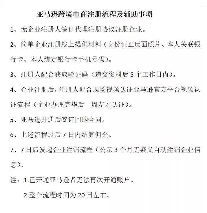 亚马逊账号无限克隆 利诱外行 胁迫员工 注册水太深 跨境头条 Amz123亚马逊导航 跨境电商出海门户