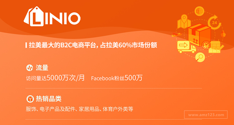 LINIO入驻有什么条件？需要什么费用？