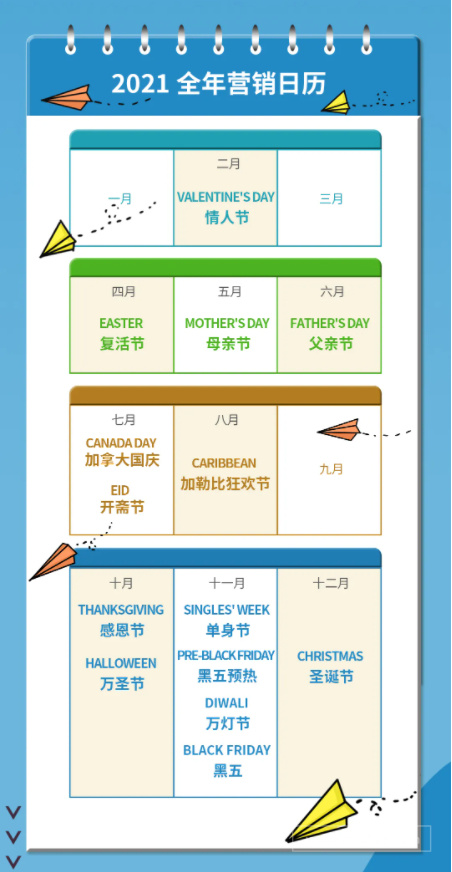 2021年沃尔玛加拿大卖家需要掌握哪些节日热点？