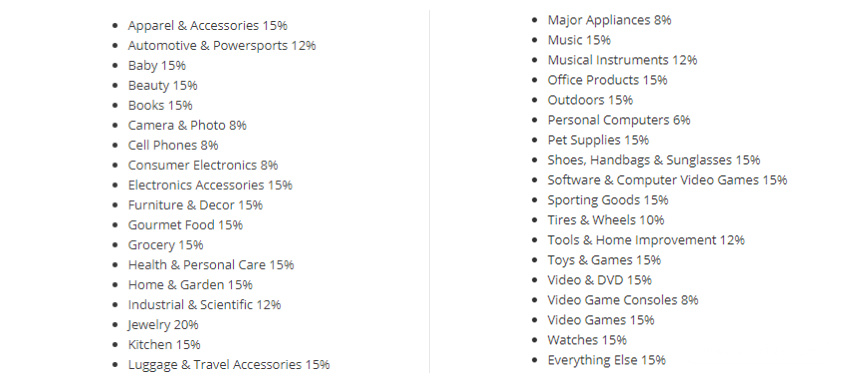 沃尔玛卖家需要向平台缴纳多少费用？