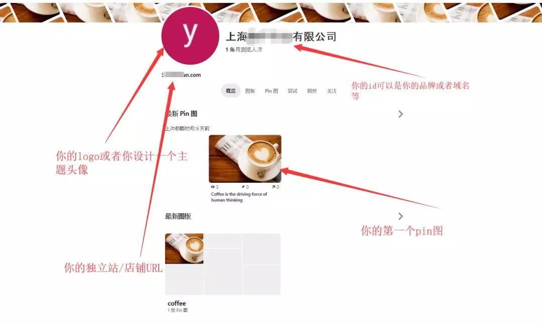Etsy店铺平台怎么用Pinterest进行站外引流？
