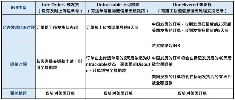 表格.png 图片