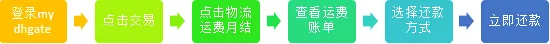 https://img.amz123.com/upload/thread_detail_img/20210608/60bf24bf3cf9e.jpg
