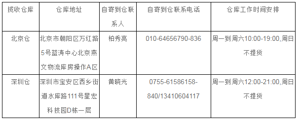 敦煌网如何批量发货？敦煌网批量在线物流发货流程