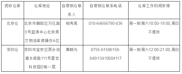 敦煌网如何批量发货？敦煌网批量在线物流发货流程