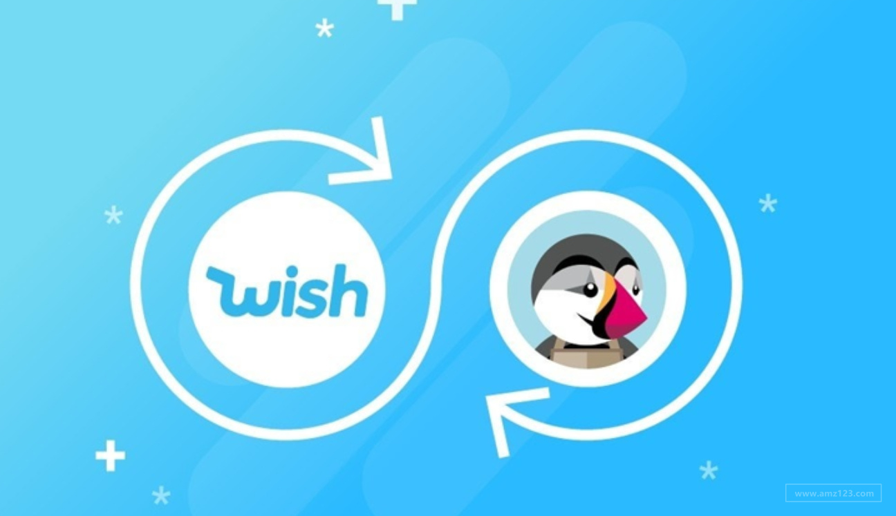 为促进销售， Wish与 PrestaShop 达成合作关系！