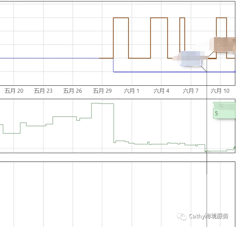 投放后.png 图片