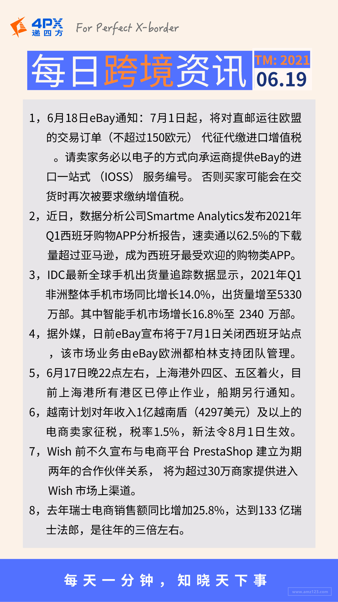 递四方每日跨境资讯 20210619 递四方每日跨境资讯 20210619