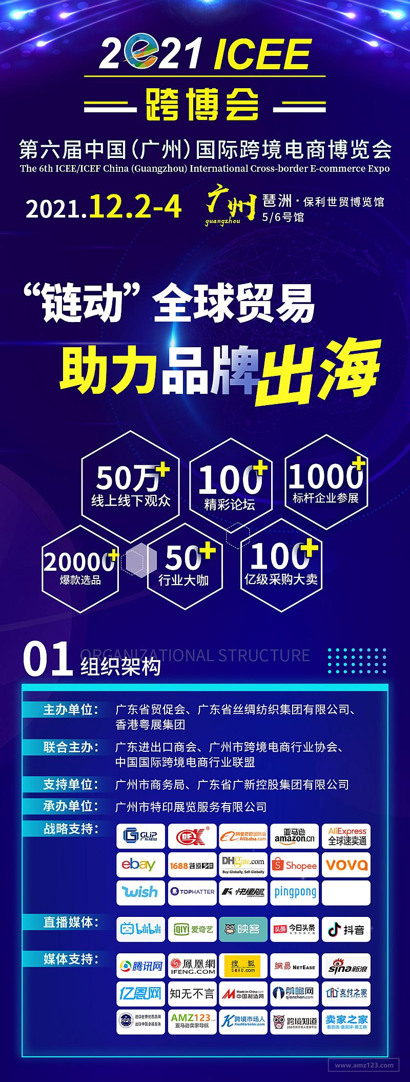 广州跨境电商展 广州跨博会 跨境电商博览会 选品 亚马逊专场 速卖通专场 阿里巴巴专场