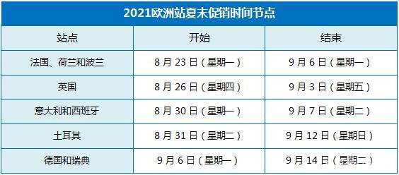 亚马逊最近有什么促销活动？什么样的产品可以参与促销？