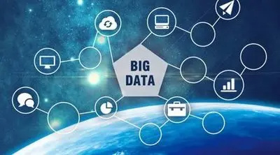 跨境电商供应链平台易网创新科技获大湾区基金投资