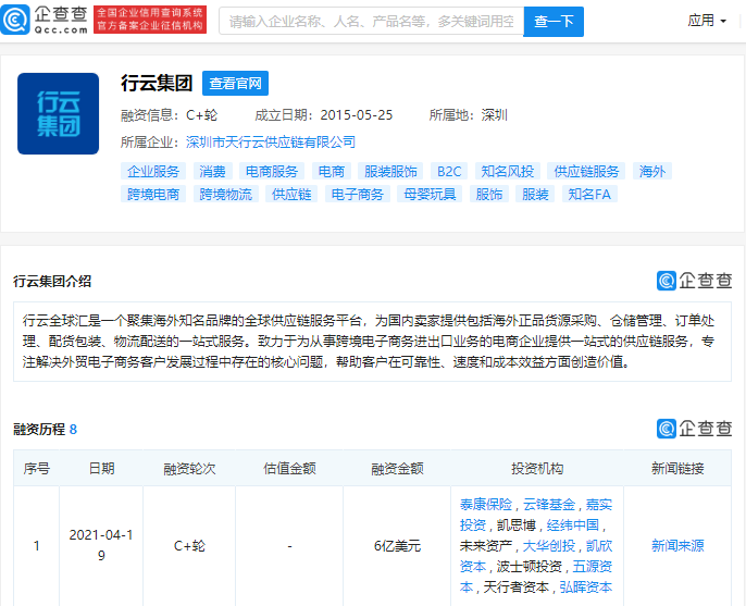 全球供应链服务平台“行云集团”完成C＋轮融资，投资机构含云锋基金