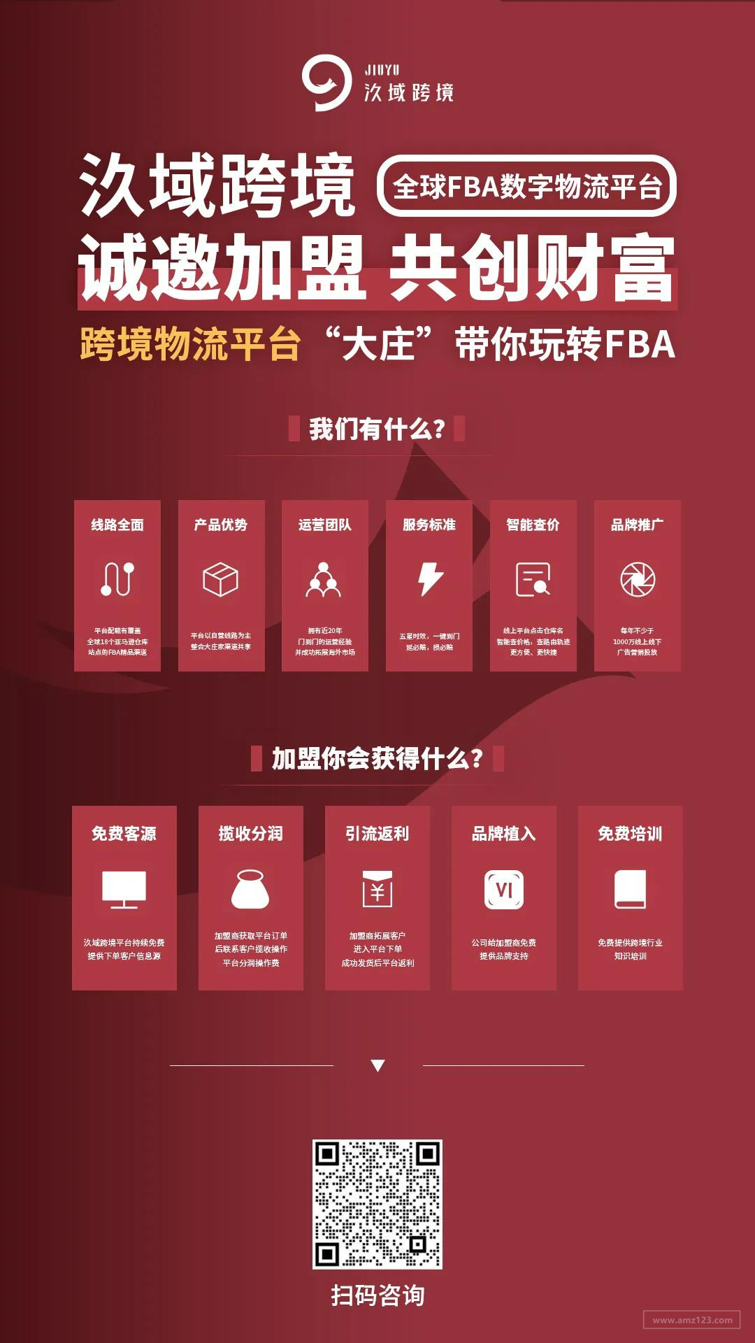 好资源被占尽，中小卖家：我太难了