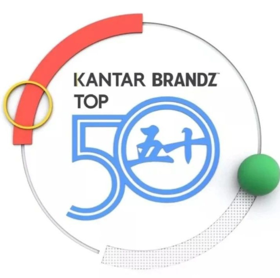 品牌出海 |《2021BrandZ™中国全球化品牌50强》