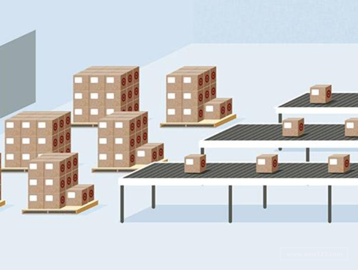 亚马逊将开设线下百货？Target新增4个拣货中心以增强竞争力！