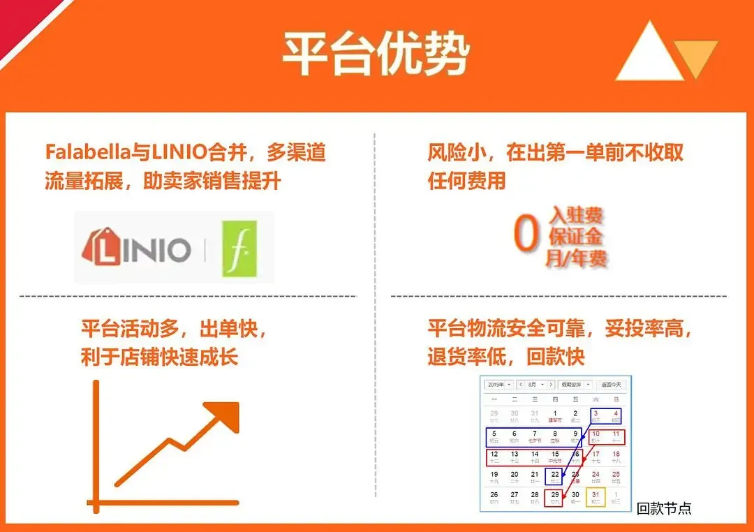 优势.jpg 图片