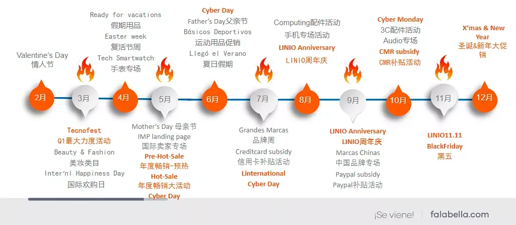 全年活动.png 图片
