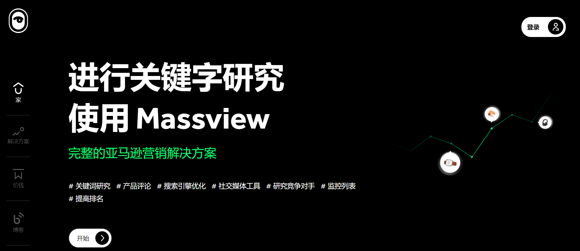 Massview