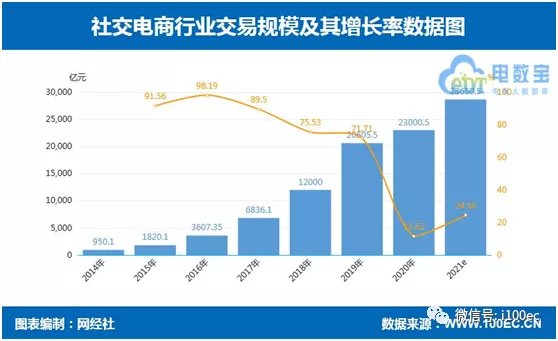 1631092283592832.png 图片
