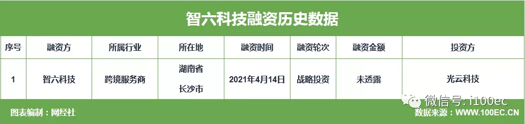 1618541289260872.png 图片