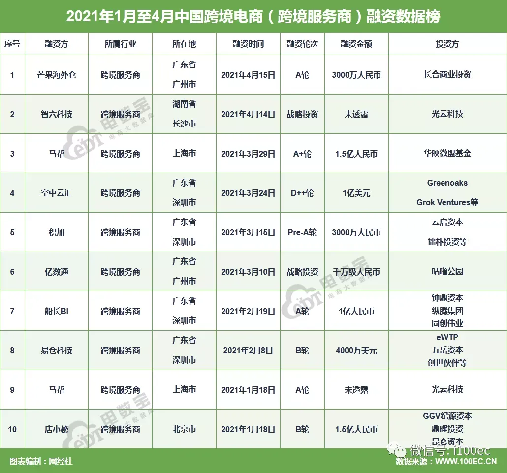 1618541417397812.png 图片