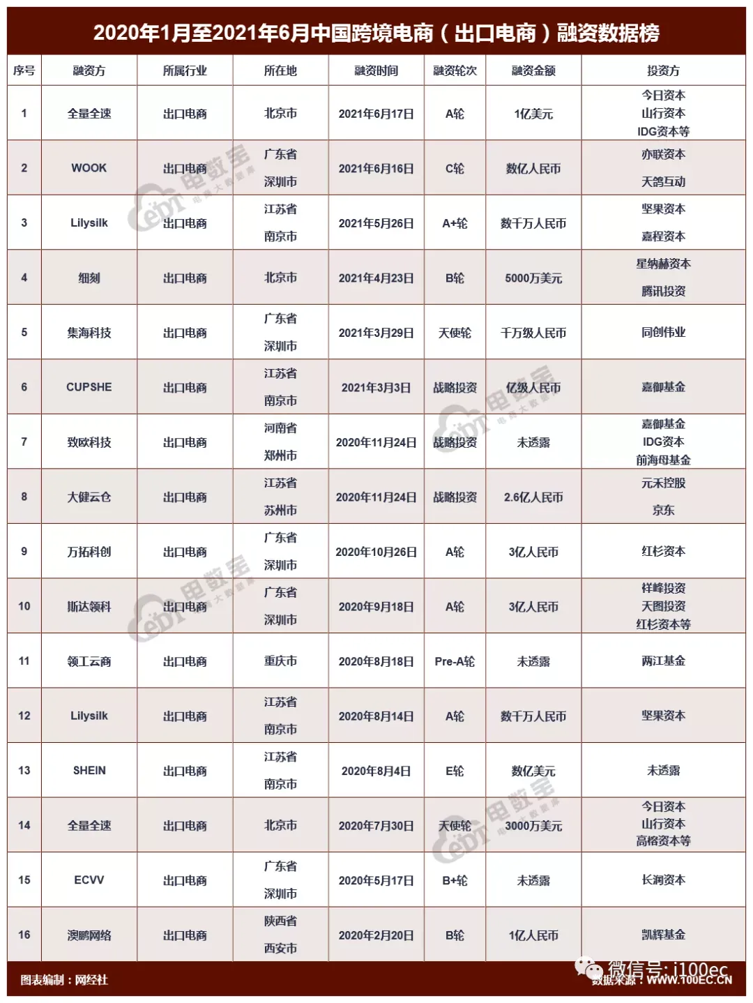 1624006904548061.png 图片