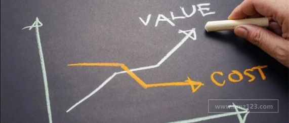 如何找准亚马逊关键词，提高运营效率