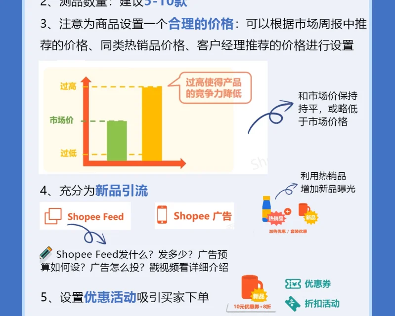 爆款打造_05.jpg