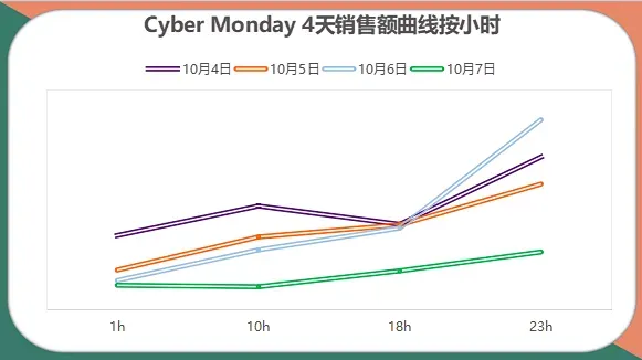 小时.png 图片