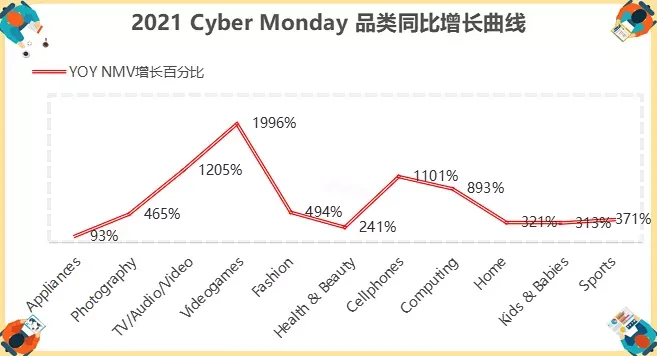 品类.png 图片