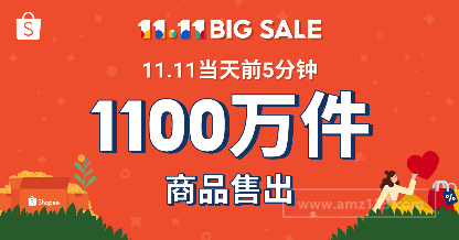 Shopee 11.11大促再创记录：开局5分钟售出1100万件商品