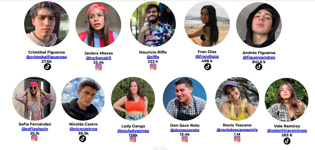 influencers.png 图片