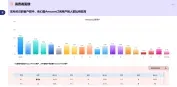1635844582650290.png 图片