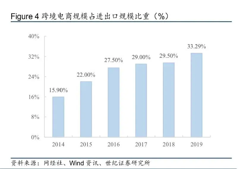 3.jpg 图片