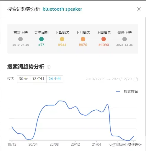 https://image.ipaiban.com/upload-ueditor-image-20211231-1640916670063068103.png 图片
