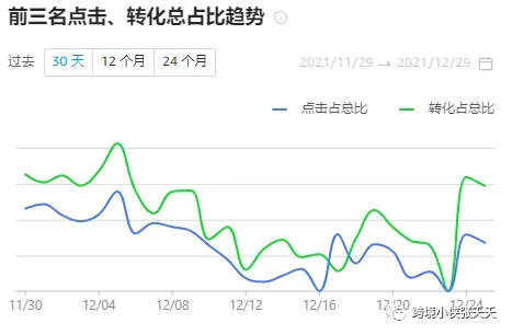 https://image.ipaiban.com/upload-ueditor-image-20211231-1640916726463073643.png 图片