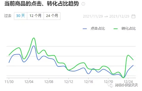 https://image.ipaiban.com/upload-ueditor-image-20211231-1640916871596022578.png 图片
