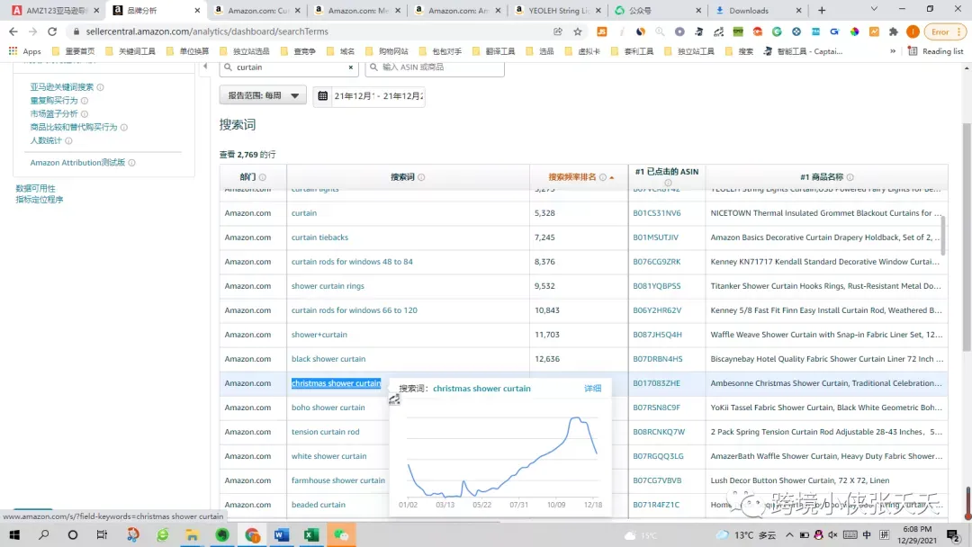 https://image.ipaiban.com/upload-ueditor-image-20211231-1640917699445042687.png 图片