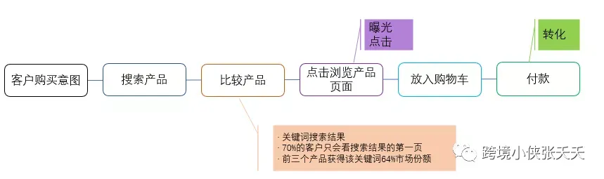 https://image.ipaiban.com/upload-ueditor-image-20211229-1640750463664030725.png 图片