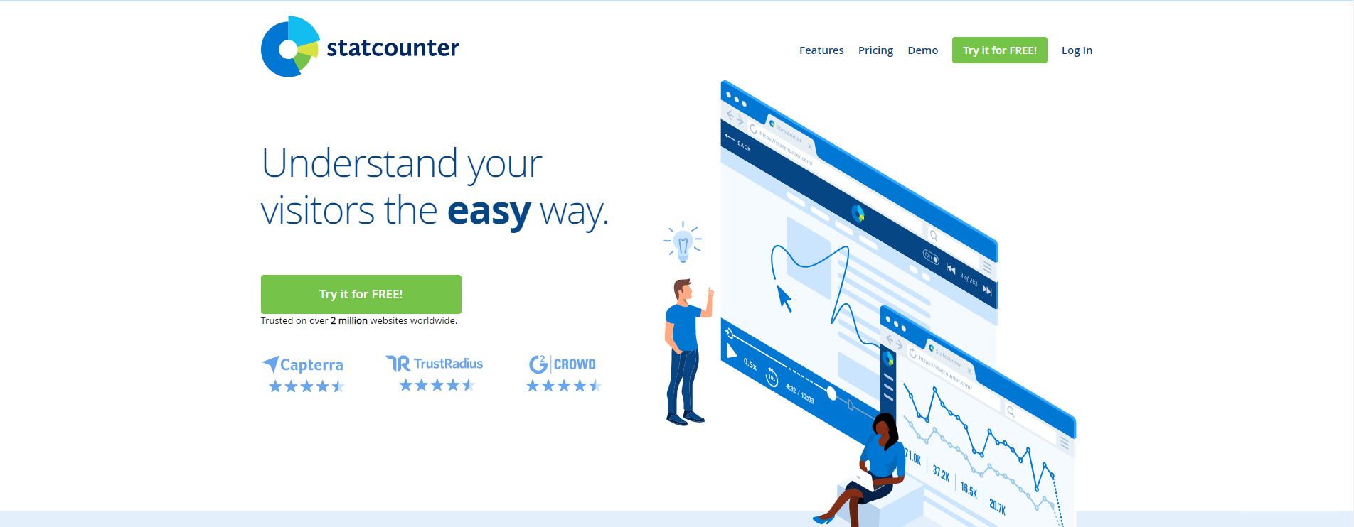 Statcounter