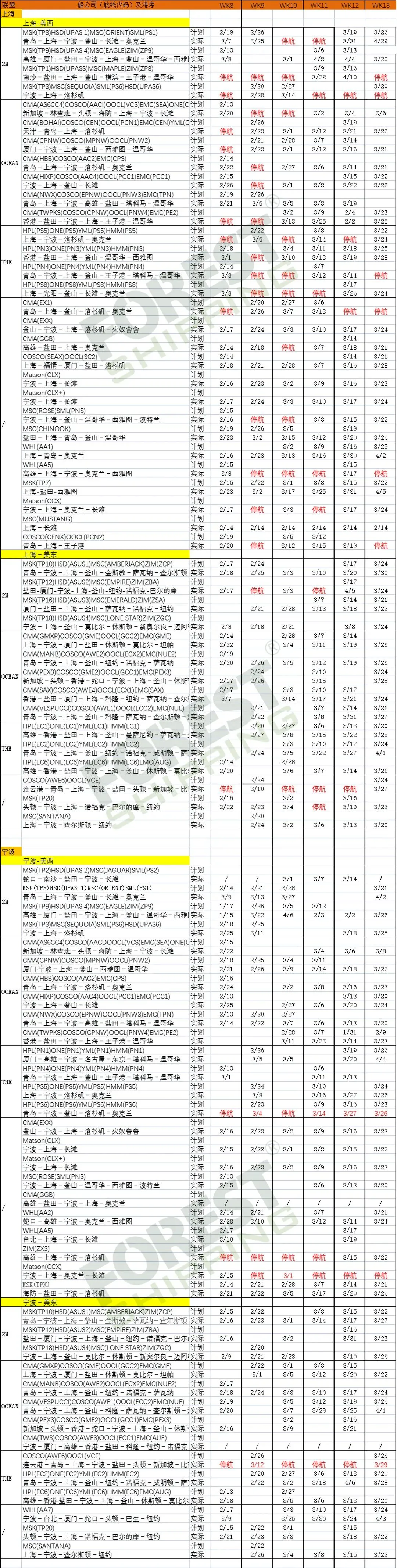 华东华北厦门美线船期.jpg 图片