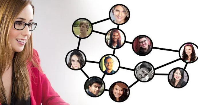 facebook群控是什么意思？怎么进行引流？