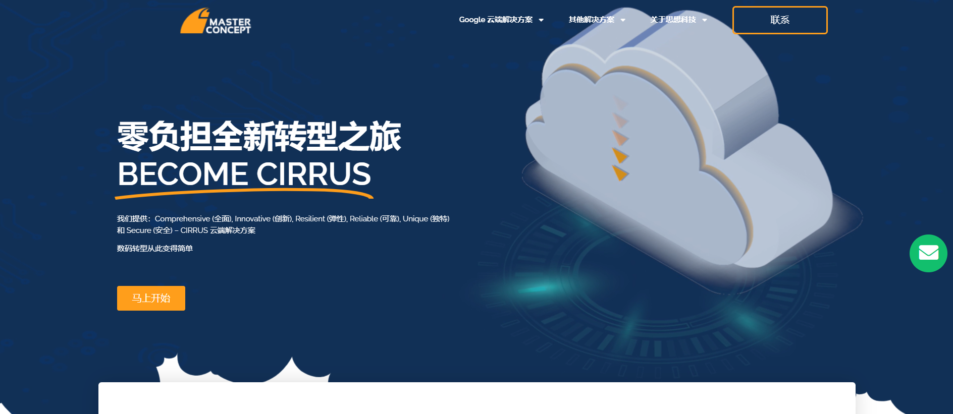 Master Concept（思想科技）