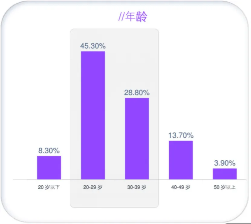 image.png 图片
