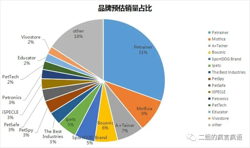 点击查看图片来源 图片