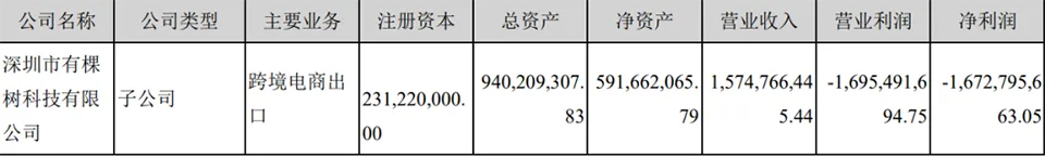 1亏损超16亿.png 图片