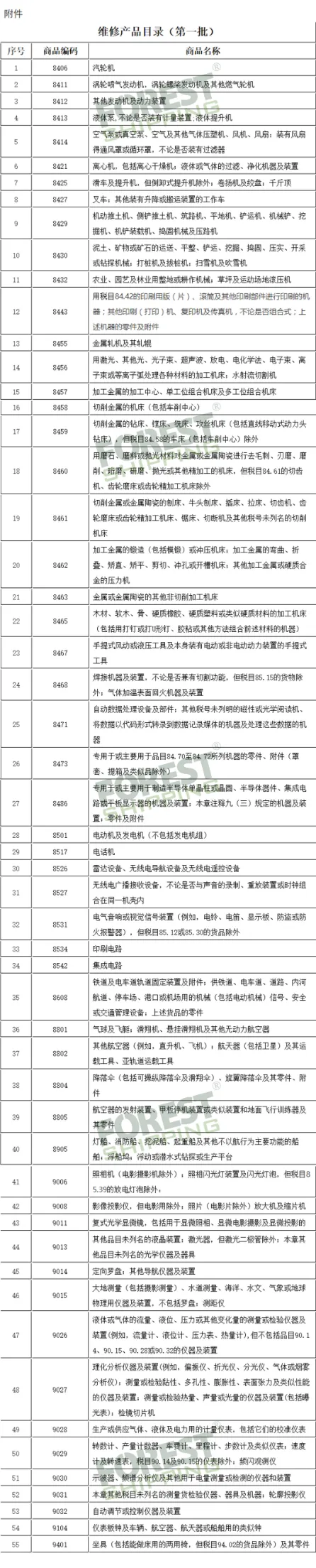 dbad39db0759d156b27db489562f16c.jpg 图片